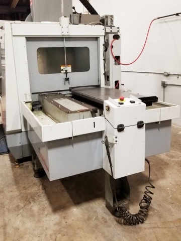 pallet changer